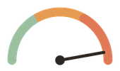 Tourist-O-Meter