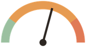 Tourist-O-Meter